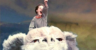 25 Best Movie Adaptations of Classic Children&#39;s Books