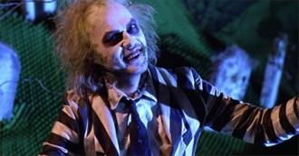 Saturn Award Nominees of 1988