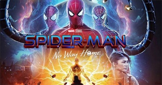 Rotten Tomatoes: BEST SUPERHERO MOVIE OF EACH YEAR SINCE 1998