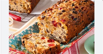 Big T&#39;s Food Eaten Today 510