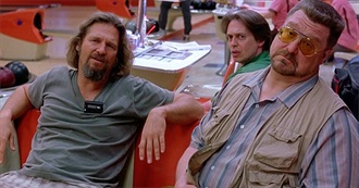 Knallpilz&#39;s 1995-2004 Top 100