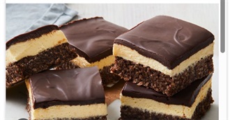 Big T&#39;s Food Eaten Today 1136