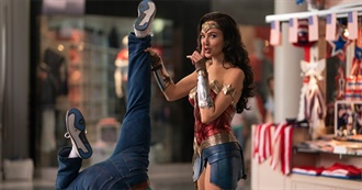 Modern DC Movies, Ranked