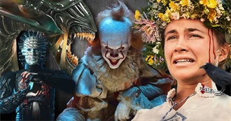 Filmstarts&#39; Top 80 Horror Movies of All Time (2019 Edition)