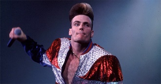 Celebrity Birthdays by the Year: 1967