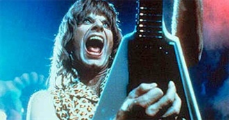 Whatculture&#39;s 10 Greatest Rock Documentaries Ever Made