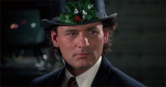 The Cinema Alphabet 80s Comedy Edition: S