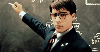 Top 500 Movies on NK&#39;s Flickchart