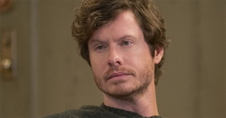 Anders Holm Filmography