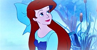 Characters Beginning With A