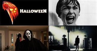 100 Years of Genre Defining Horror Films