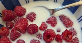 Big T&#39;s Food Eaten Today 1053