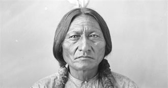 Which One of These Countries Have You Seen?