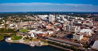 Things to Do in Montgomery, Alabama