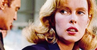 Selected Sandy Dennis Films