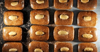 Tasteatlas First Food in Alphabetical Order From Every Country