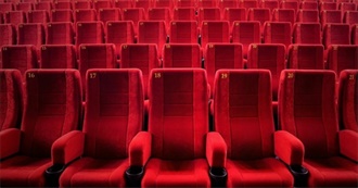 Movies Bucket List 2020