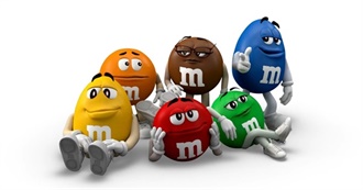 M&amp;Ms!