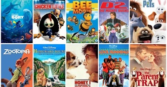 Family Movies Watched