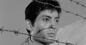 The 10 Heaviest Movies of All Time, Ranked by Collider