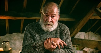 ITVX Watchlist November 2025