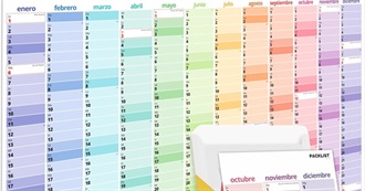 Reading Challenge for 2026