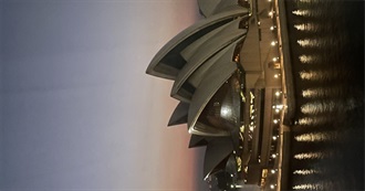 Countries With a Great Attraction