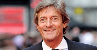 Nigel Havers Movies