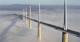 Bridges Micmeyn Wants to See