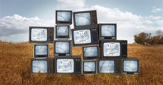 Colt&#39;s Watched Horror (And Adjacent) Movies F-N