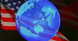 USA and World Look Alike Challenge