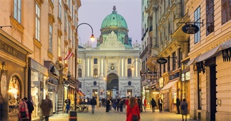 Most Livable Cities in the World