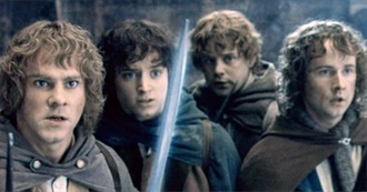 29 Best Adventure Movies of All Time