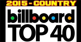 Billboard Charts COUNTRY Top 40 - 2015
