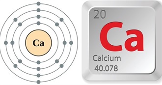 Calcium and Where to Find It {A-C}