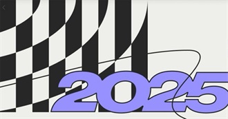 Personal Spotify Top 100 2025