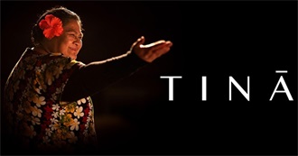 Gholamslayer&#39;s 10 Most Recently Seen #264