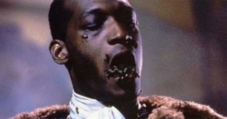 10 Horror Movie Villains Who Deserved the Win (What Culture)