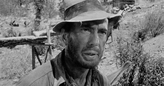 Letterboxd Top 10 - Humphrey Bogart