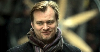 Christopher Nolan Directing 2018