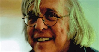 Jonathan Rosenbaum&#39;s Most Important and Misappreciated American Films