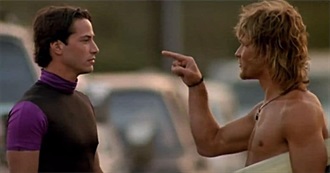 Every Movie Seen by the Directors of the 82nd Academy Awards Best Picture Nominees