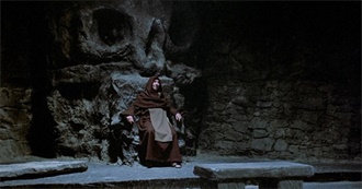 Top 100 1970s Movie Villains