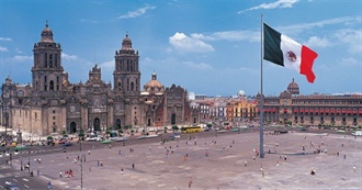 Lonely Planet&#39;s Top Experiences and Sights in Mexico