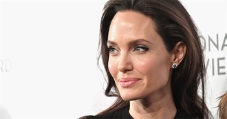 Angelina Jolie Filmography (2018)