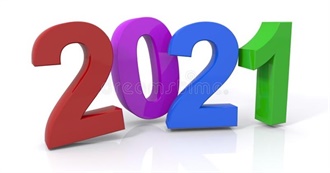 All Movies Watched by OC in 2021