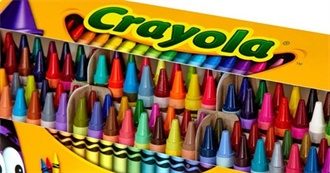 Argg - It&#39;s August 2019