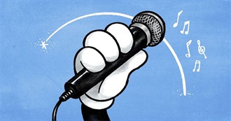 Most Popular Disney Songs