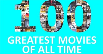 Abby&#39;s Top 100 Movies &lt;3