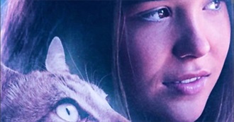 Movies Seen in February 2025 Pt 3